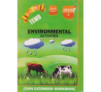 Top Extension Environment Gr 2